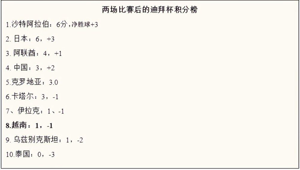 巴塔莱做球，伊列尼赫纳单刀推射得分，安特卫普3-2巴塞罗那！